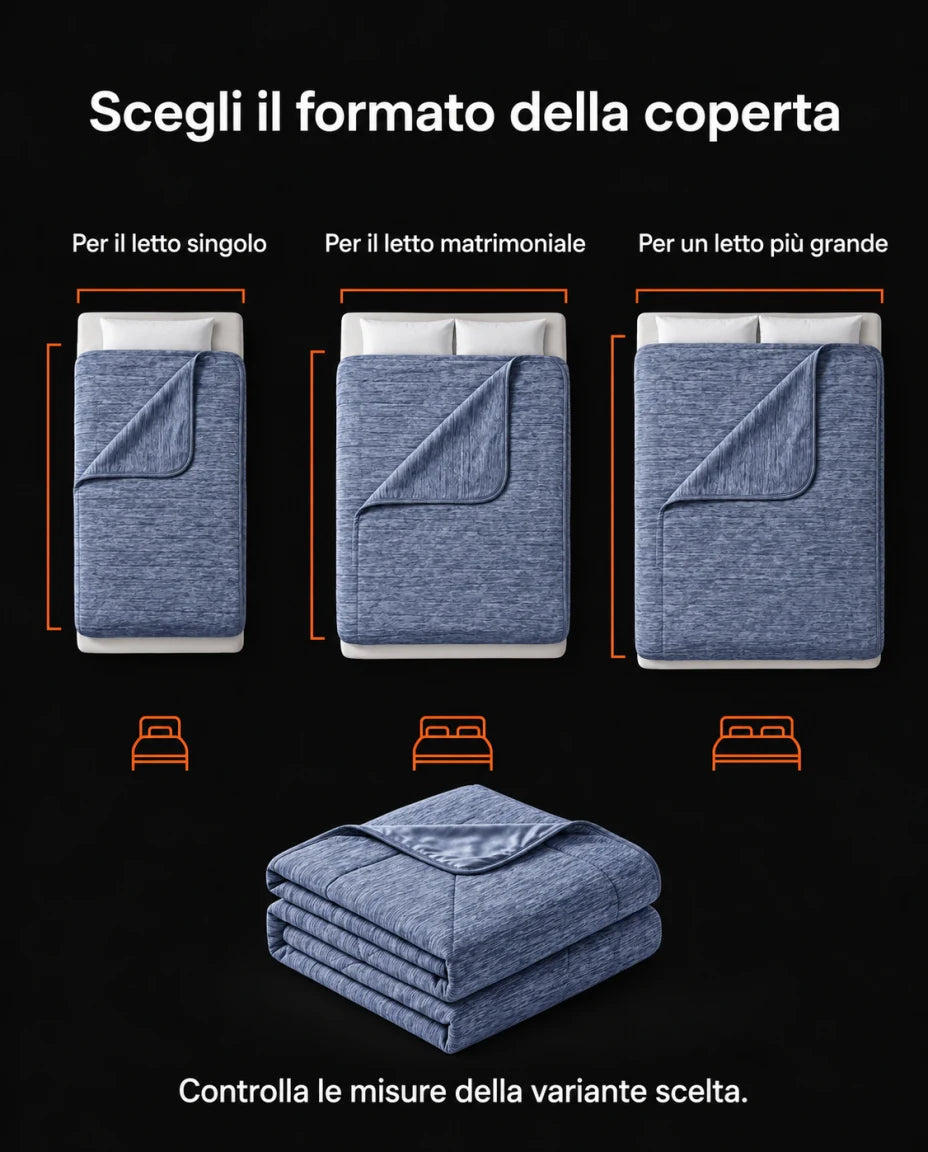 Scegli il formato della coperta