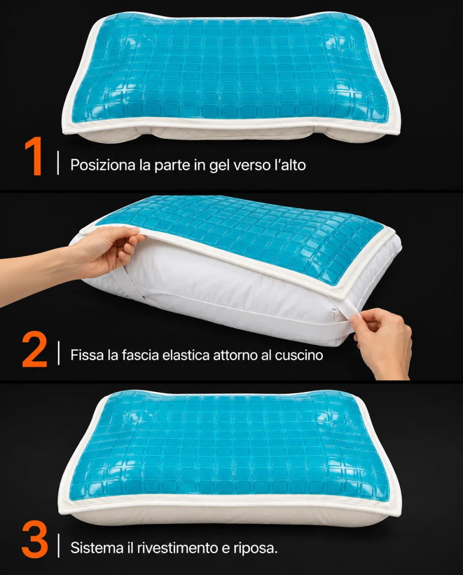1. Posiziona la parte in gel verso l’alto