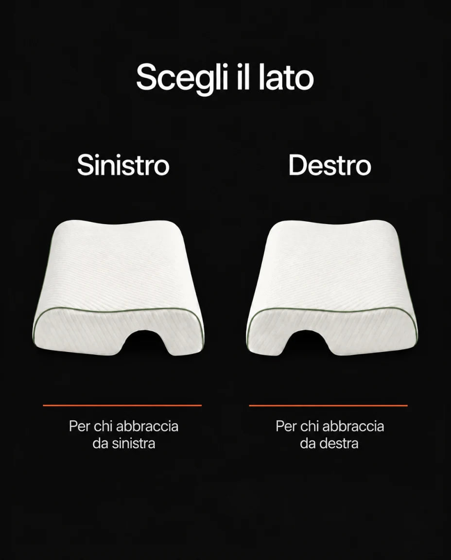 Scegli il lato — Sinistro
