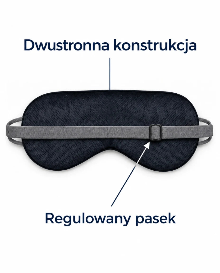 Dwustronna konstrukcja — Regulowany pasek
