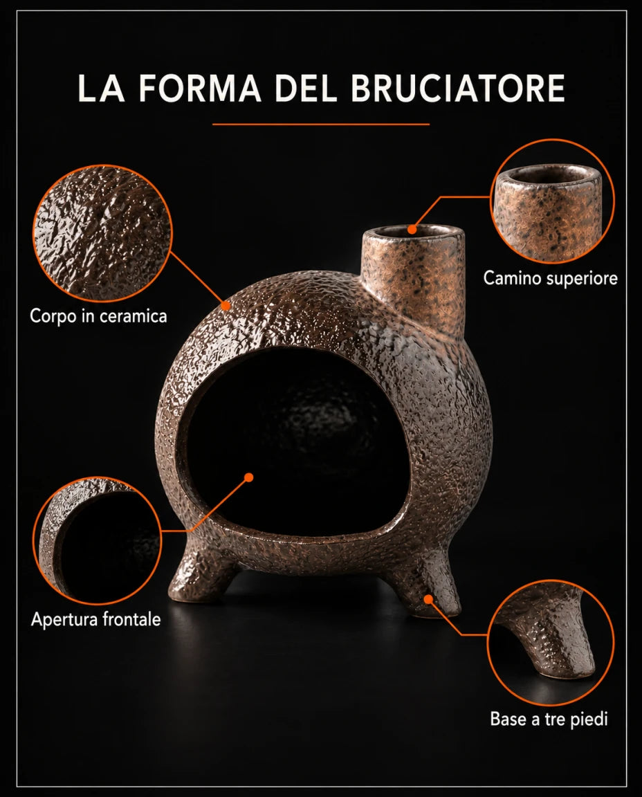 LA FORMA DEL BRUCIATORE — Corpo in ceramica — Apertura frontale — Camino superiore — Base a tre piedi