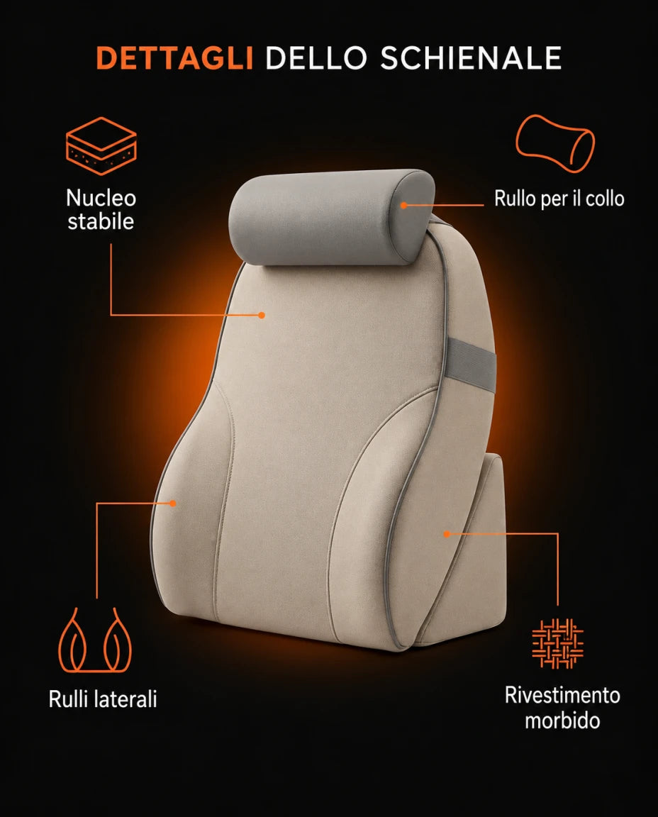 DETTAGLI DELLO SCHIENALE — Nucleo stabile — Rivestimento morbido — Rulli laterali — Rullo per il collo
