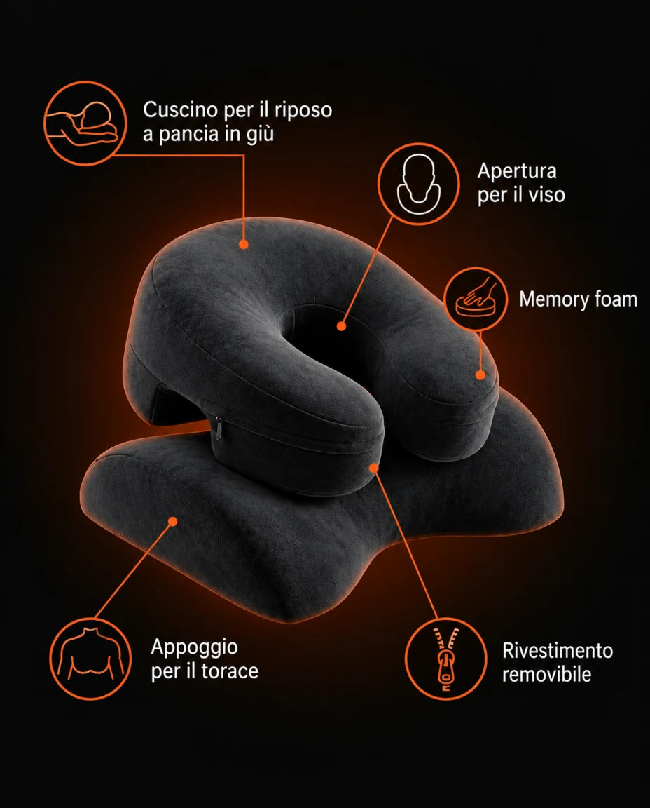 Cuscino per il riposo a pancia in giù · Memory foam · Apertura per il viso · Appoggio per il torace · Rivestimento removibile