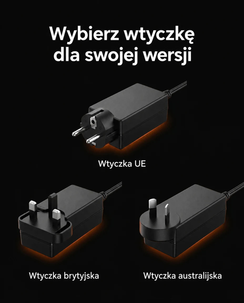 Wybierz wtyczkę dla swojej wersji — Wtyczka UE