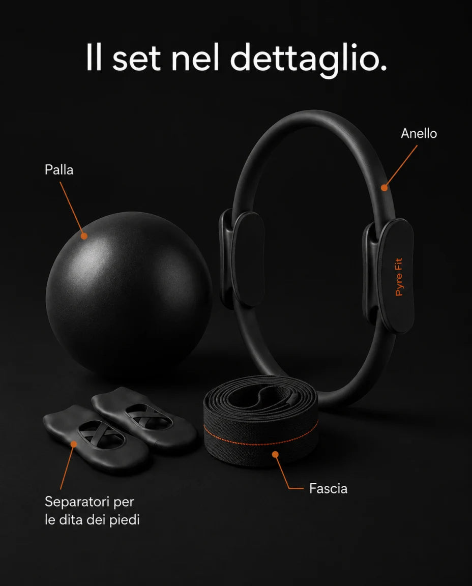 Il set nel dettaglio