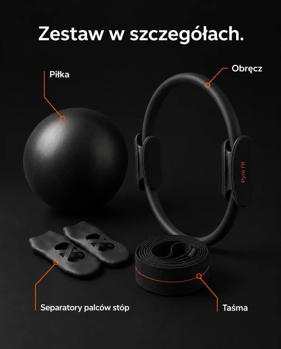 Zestaw w szczegółach