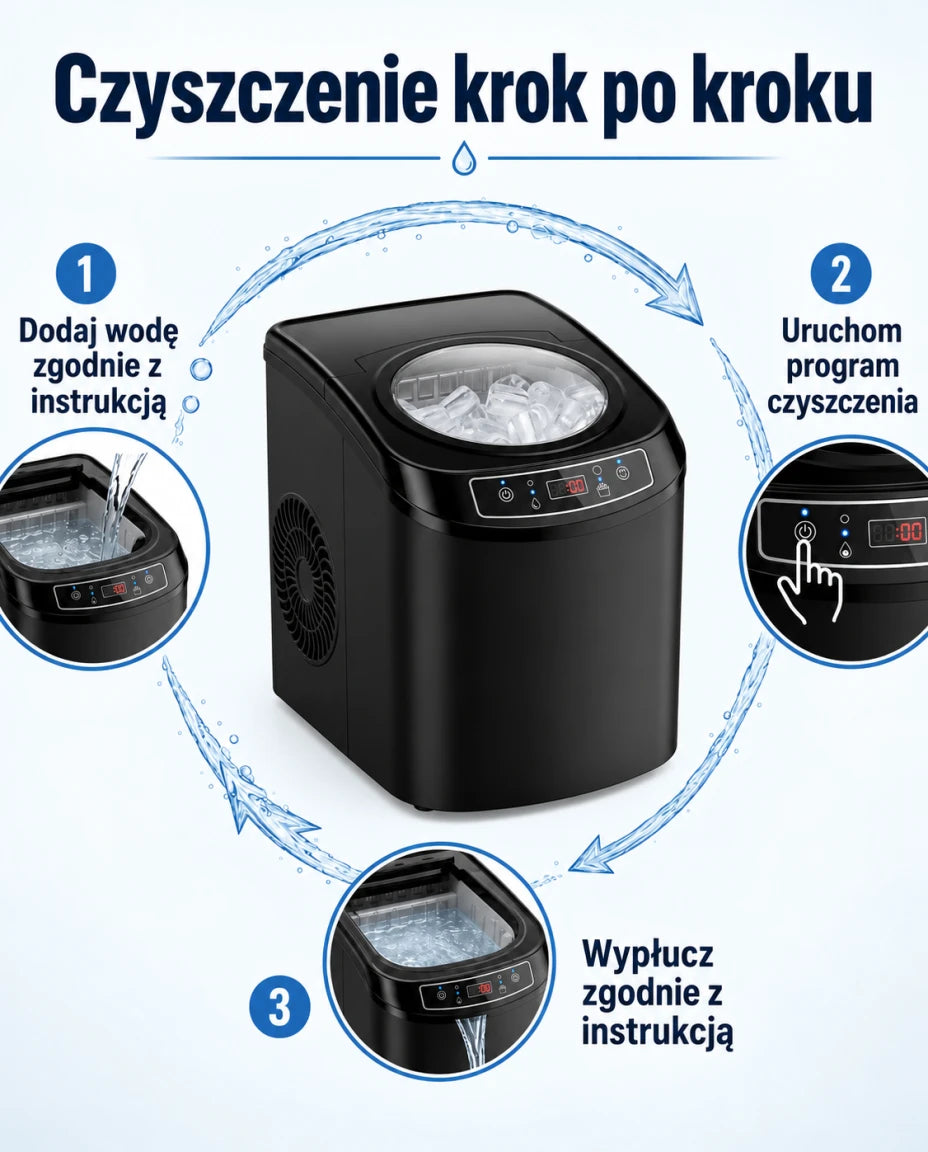 Czyszczenie krok po kroku — Dodaj wodę zgodnie z instrukcją — Uruchom program czyszczenia — Wypłucz zgodnie z instrukcją