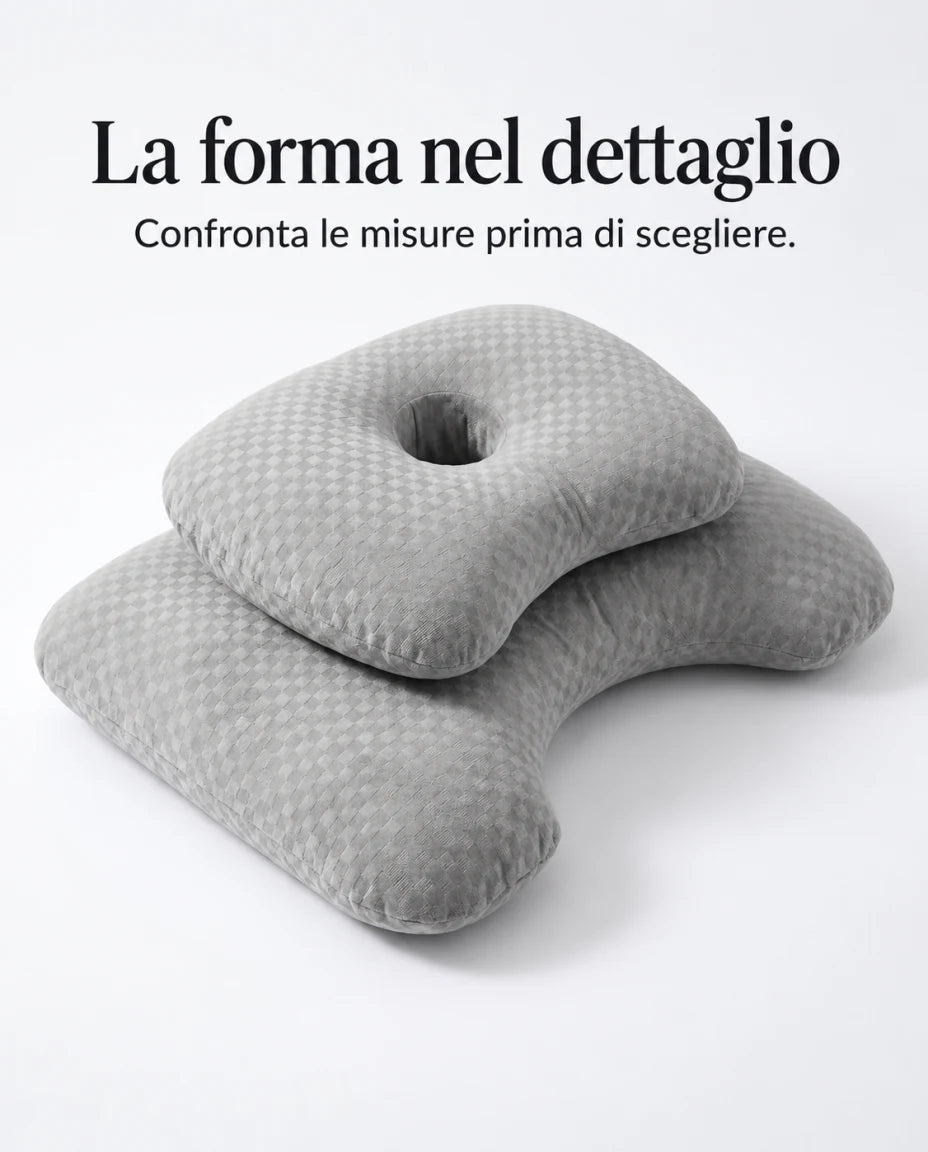 La forma nel dettaglio