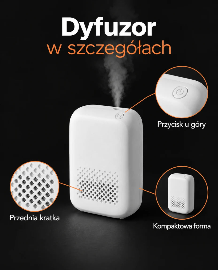 Dyfuzor w szczegółach