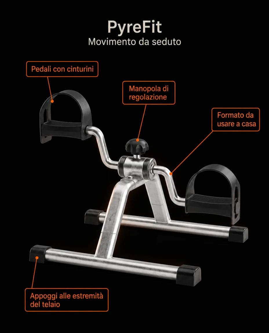 Movimento da seduto — Manopola di regolazione — Pedali con cinturini — Appoggi alle estremità del telaio — Formato da usare a casa