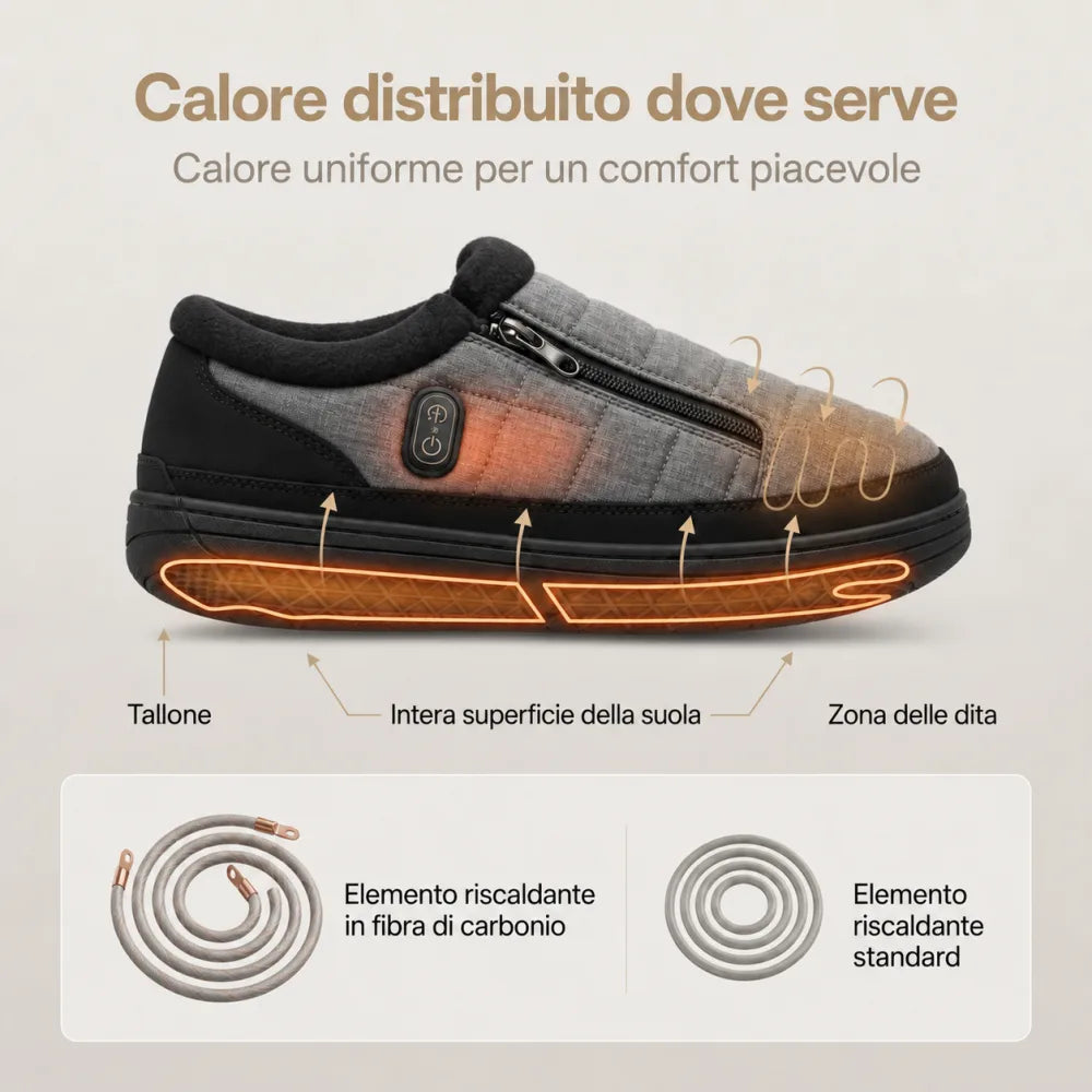 Un calore delicato, proprio dove lo senti