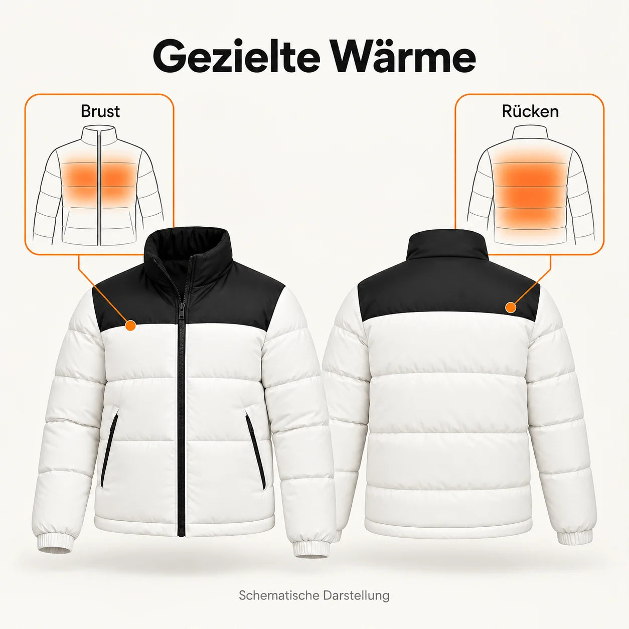 PyreFit Elaron – Beheizbare Winterjacke