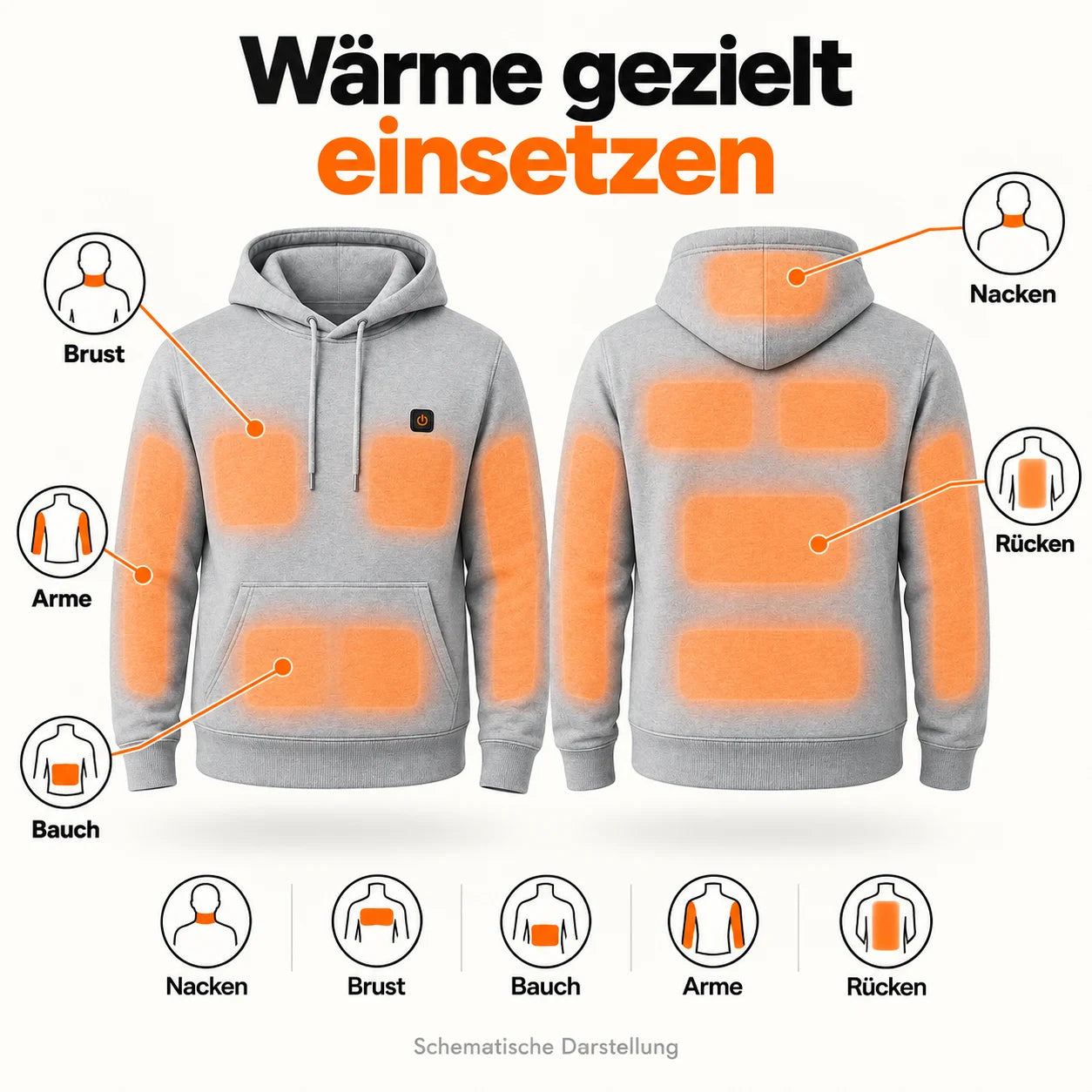 PyreFit Velocor – Beheizbarer Hoodie