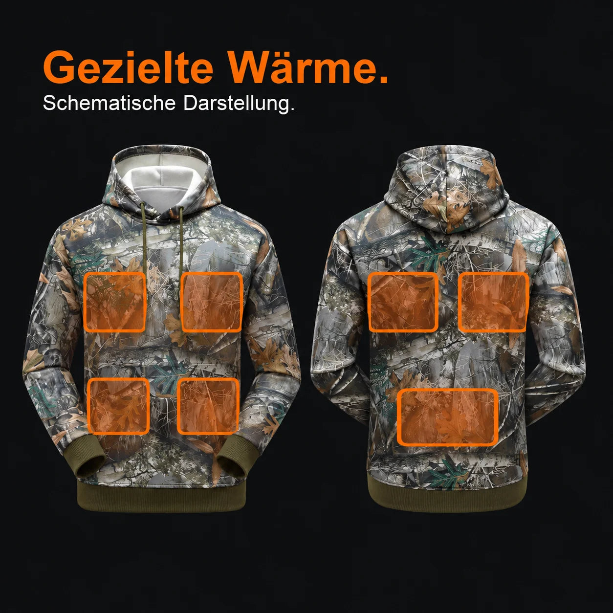 PyreFit Zippo – Beheizbarer Hoodie im Waldmuster