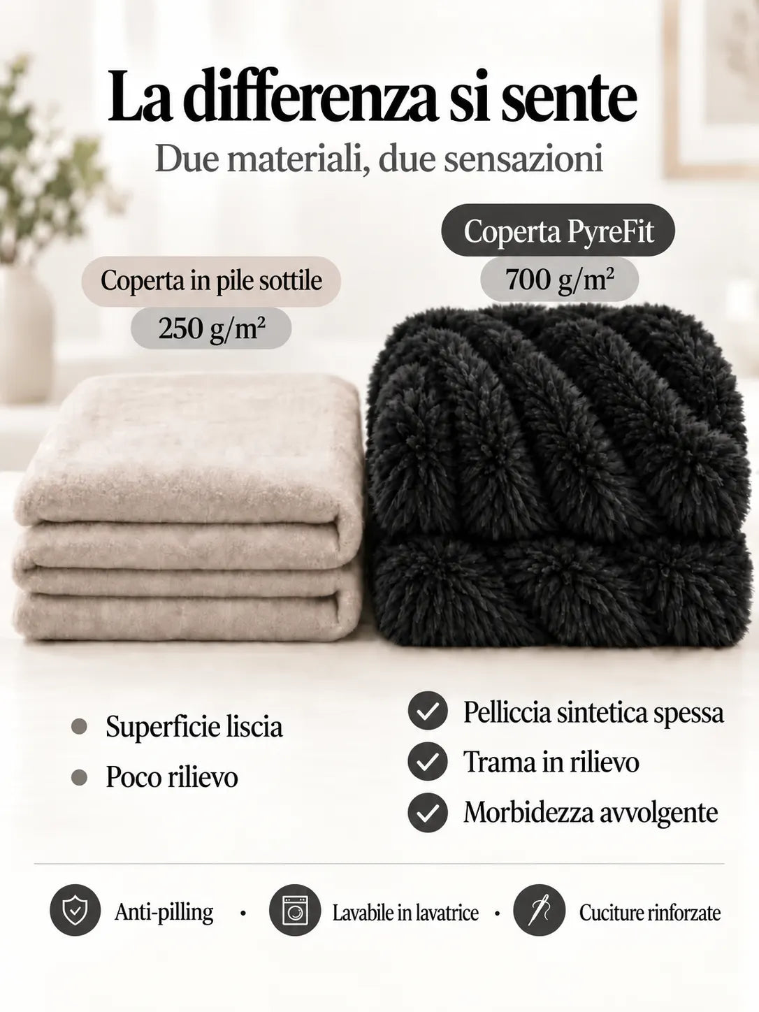 Confronto dei materiali della coperta Nero