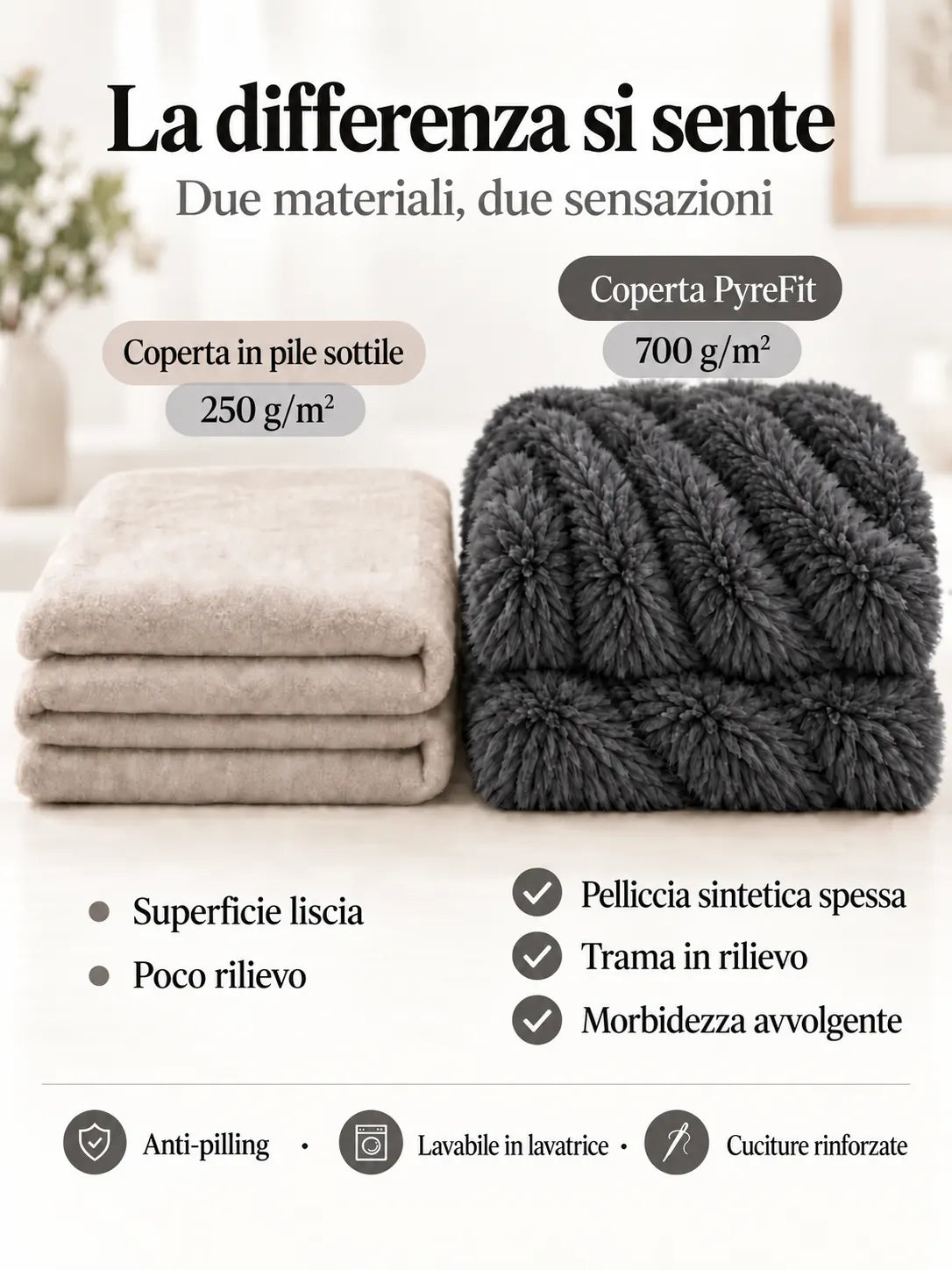 Confronto dei materiali della coperta Antracite