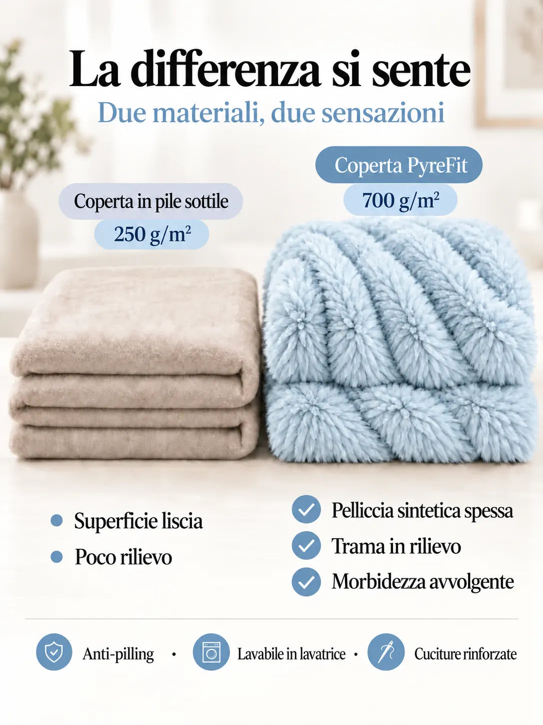 Confronto dei materiali della coperta Azzurro cielo