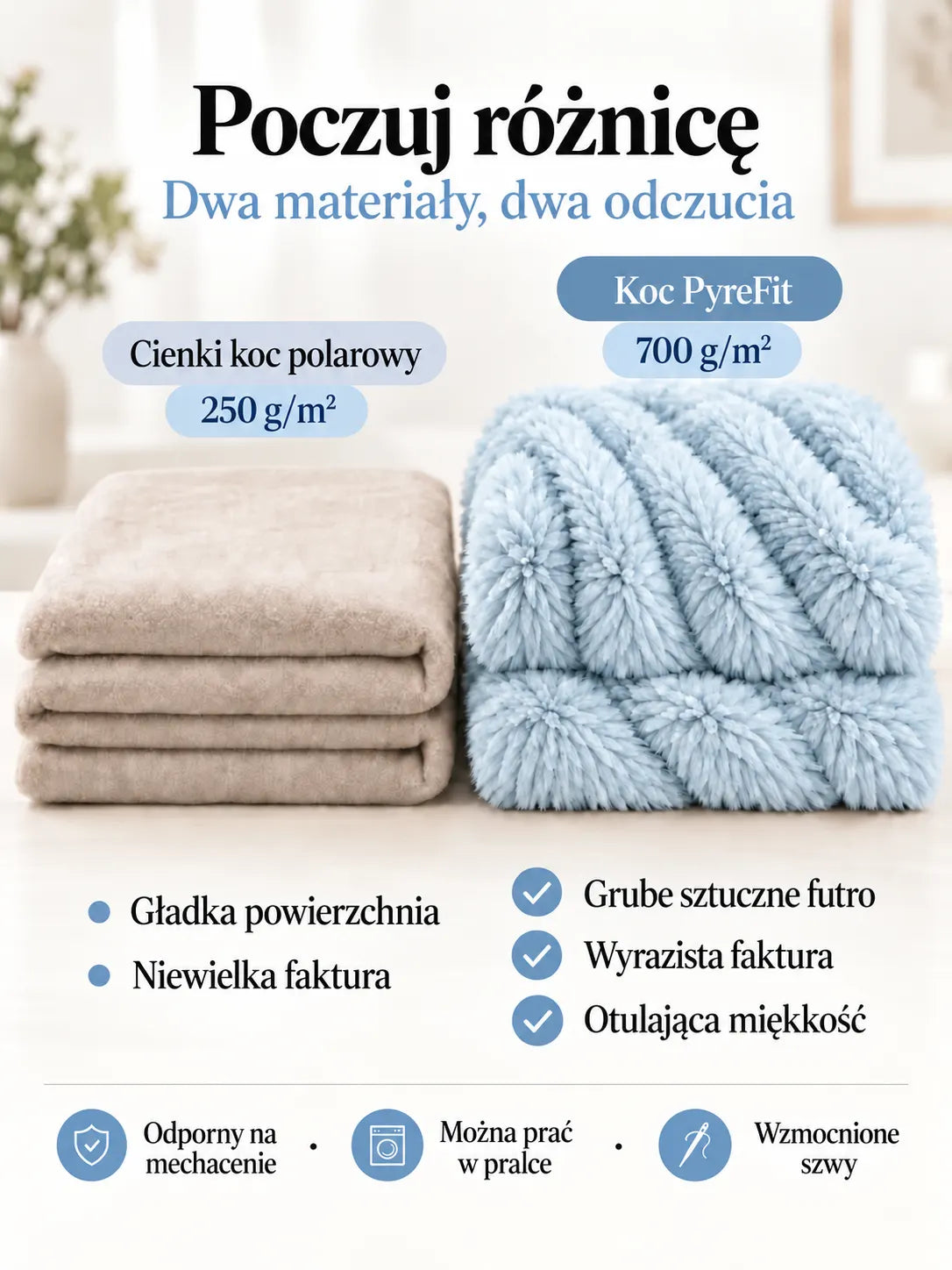 Porównanie materiałów koca Błękitny