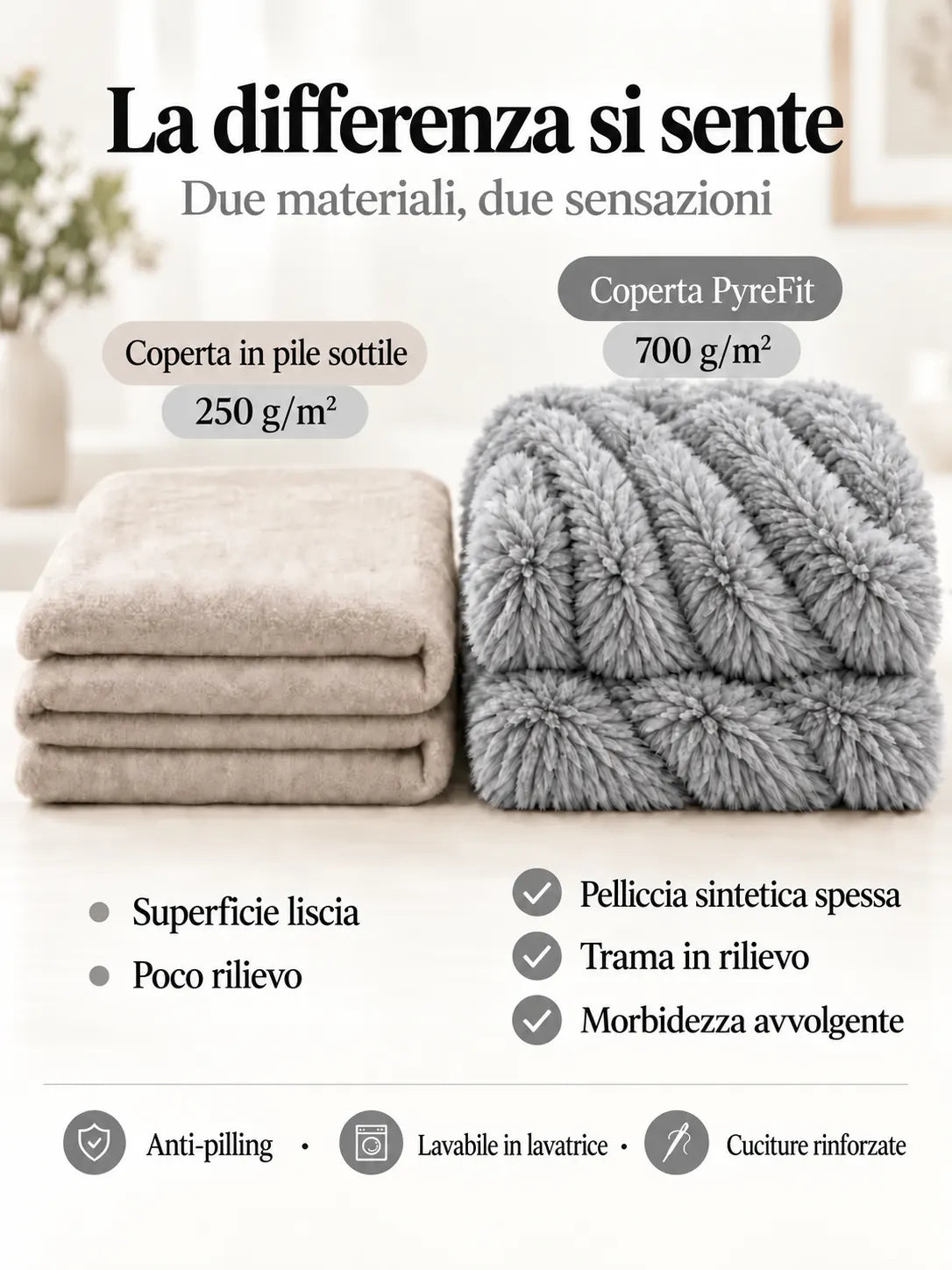 Confronto dei materiali della coperta Grigio chiaro