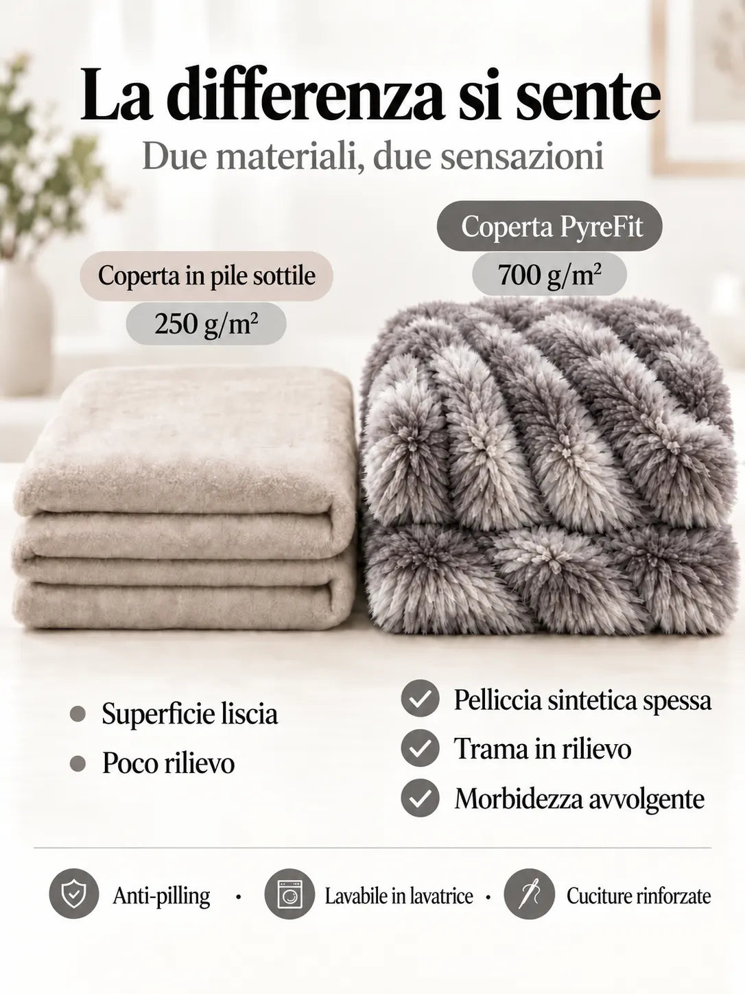 Confronto dei materiali della coperta Grigio mélange