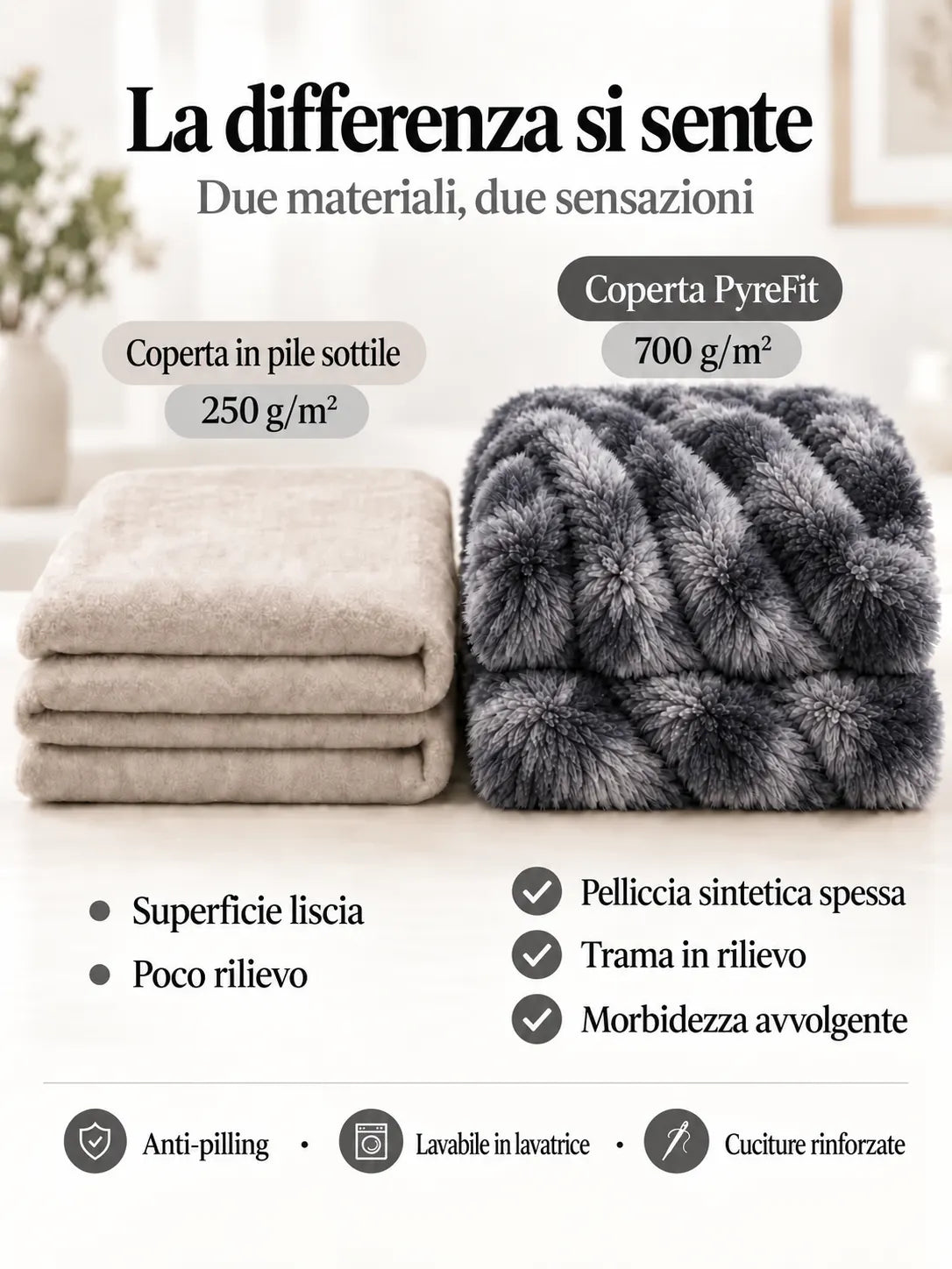 Confronto dei materiali della coperta Antracite marmorizzato